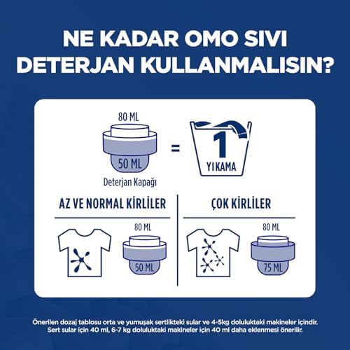 Cold Power Siyahlar İçin Sıvı Deterjan 2500 ml