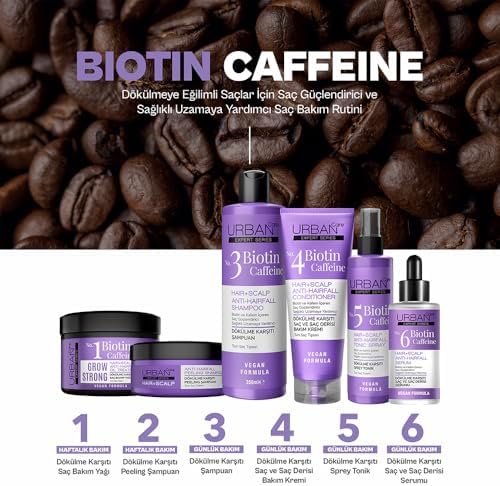 Care Expert No.6 Biotin Caffeine Dökülme Karşıtı Saç Bakım Serumu, 50 Mililitre, Vegan - Görsel 3
