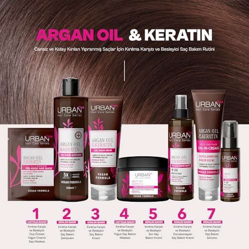 Argan Yağı & Keratin Kolay Kırılan Saçlara Özel Saç Bakım Serumu 75 ml- Vegan