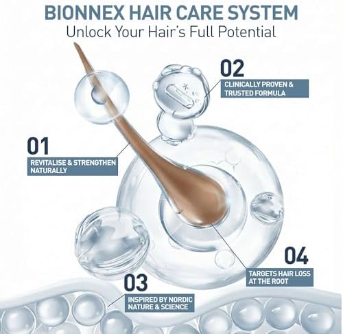 Bionnex Organıca Saç Dökülmesi Karşıtı Şampuan- Kuru Ve Yıpranmış Saçlar İçin 300 ml - Görsel 3