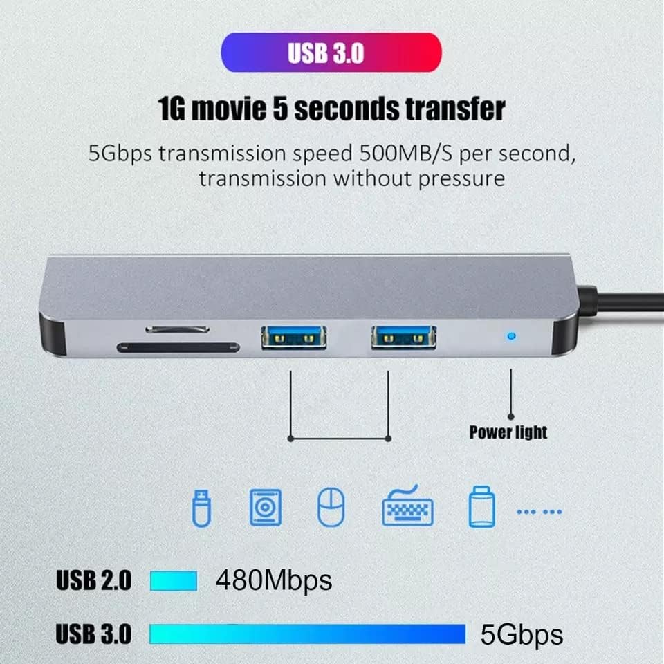 USB-C Hub 5 in 1 Alüminyum Type C Hub Multiport Adaptör