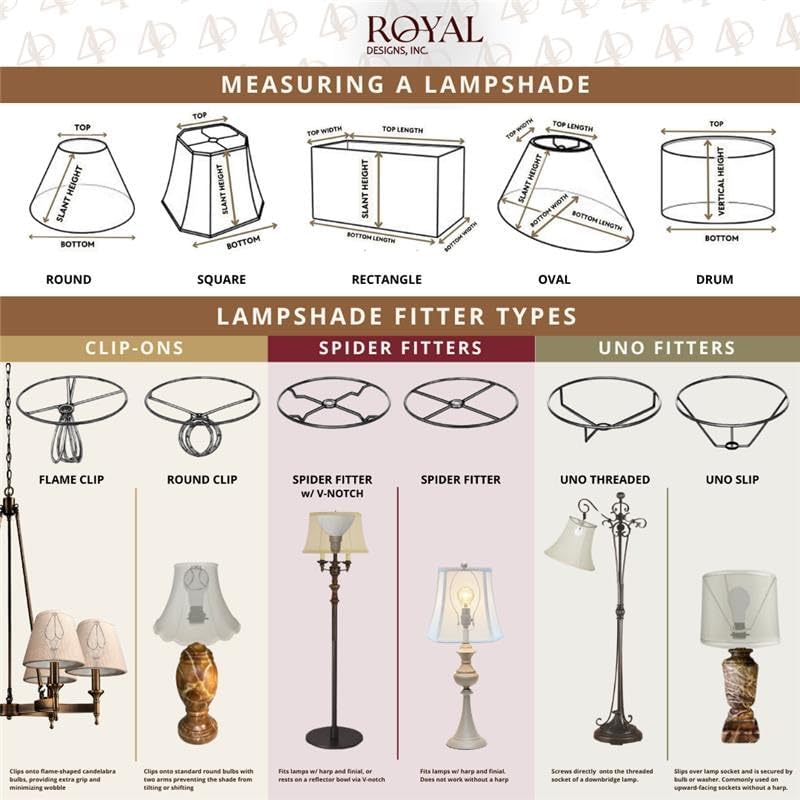 Alternative view of Royal Designs, Inc. Klipsli Büzgülü Pileli Empire Avize Abajur Alev Klipsi Takıcı, CSO-1033-5WH, 3 x 5 x 4,5, Beyaz, 1 Paket