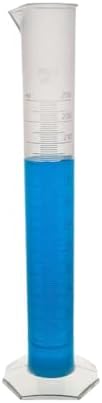 Alternative view of 250 ml. Plastik Sıvı Hassas Ölçüm Aleti PP Class B Mezur thr294