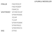 Alternative view of Vestel Uyumlu Fırın Kapak Contası, Finlux, Regal, Vestfrost, Seg ile Uyumlu