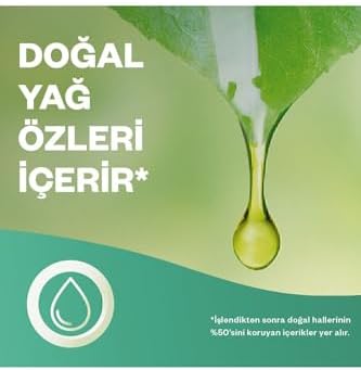 Alternative view of Elektrikli Oda Kokusu Yedek Şişe Temizliğin Esintisi X 2 - Esansiyel Yağlar Içerir*