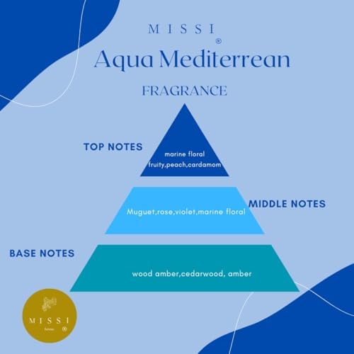 Alternative view of 100 ml Deniz Kabuğu Taşlı Aqua Medıterrean Oda Kokusu