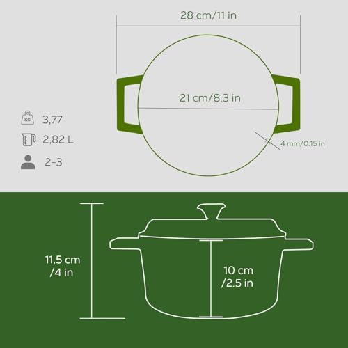 Premium Serisi - Döküm Yuvarlak Tencere, 20 cm, Majolik Yeşil - Görsel 3