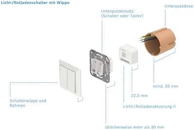 CPE510, 5GHz 13dBi Outdoor CPE