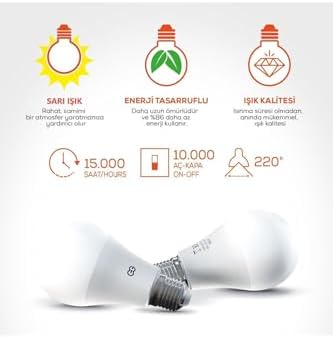 Alternative view of Valta Led Ampul 18w Sıcak Beyaz E27 (3000K 220-240V)