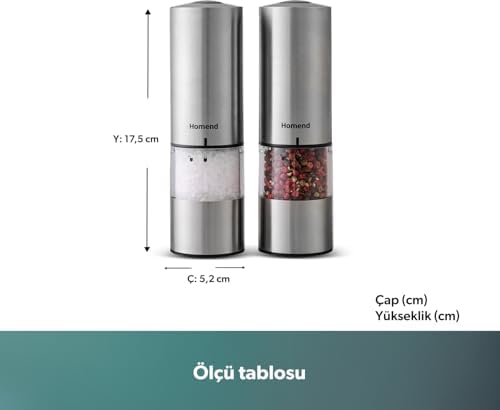 Grindgo 6003H Şarjlı Baharat Değirmen Seti - Görsel 2