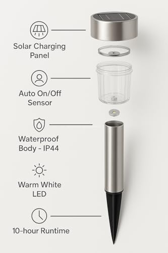 Alternative view of Güneş Enerjili Bahçe Lambası Seti, 10 Adet, Su Geçirmez Plastik, LED Aydınlatmalı, Dış Mekan, Dekoratif Solar Lamba, Otomatik Şarjlı, Geceleri Işıklı, Bahçe Yolu Lambası