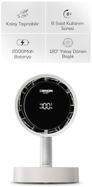 Alternative view of Xenon Smart Taşınabilir Masaüstü Fanı | 100 Kademe Otomatik Salınım Dijital Ekran 2000mAh USB-C X6114