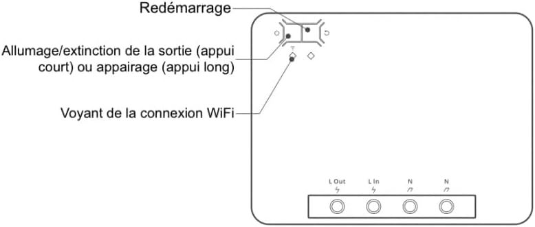Sonoff Pow R3 25ah Akıllı Enerji Ölçer Röle