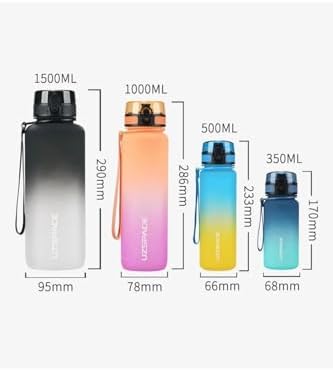 Alternative view of 500ml Soft Touch Çift Renk Motivasyon Tritan Su Matarası (Lacivert-Kırmızı)