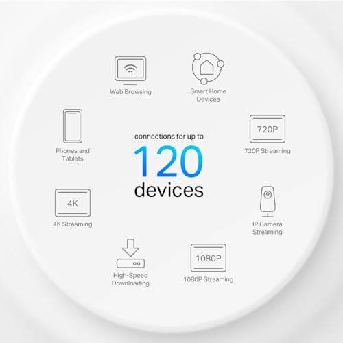 Alternative view of Deco X10 2-pack, AX1500 Mbps, 360 m²'ye kadar Kapsama Alanı, 120 Cihaza Kadar Bağlantı, Gigabit Portlu, Mobil Uygulama ile Kolay Kurulum,Yapay Zeka Destekli Wi-Fi 6 Mesh Sistemi