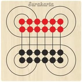 Alternative view of Ahşap Zeka Ve Strateji Oyun Seti 7 Li, Kızma Birader+dama+3 Taş+9 Taş+bihar+surakarta Ve Tic-tac-toe eticset247