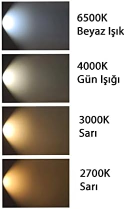 Alternative view of 59201 Meson 090 5.5W 65K Wh Recessed Led