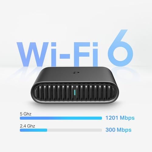 TL-WR1502X, AX1500Mbps, 1 Gigabit WAN ve 1 Giabit Lan Port, Power Bank ile Çalışabilen All-in-One(Router, 3G/4G USB Modem, Hotspot, Acess Point, Menzil Genişletici) Taşınabilir Wi-Fi 6 Router