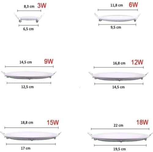 6W Sıva Altı Led Panel Spot CT-5145 - Beyaz Işık - Alüminyum Kasa