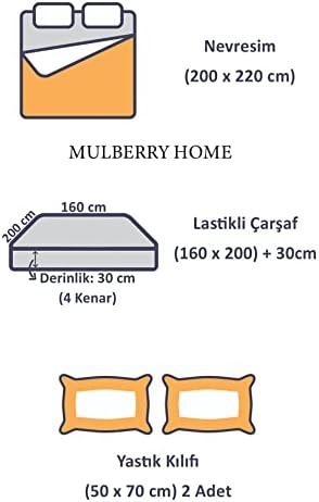 Dubbelsid Çift Taraflı Nevresim Takımı Çarşafı Lastikli 200 * 220 Siyah-Gri - Görsel 3