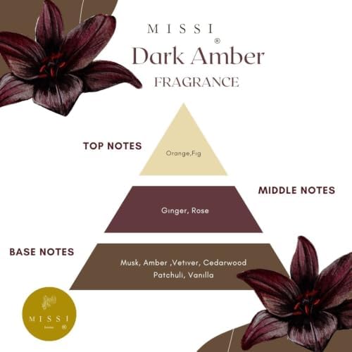2li Dark Amber Kokulu Kare Kristal Cam Şişe Kandil Seti(2X100 ml)