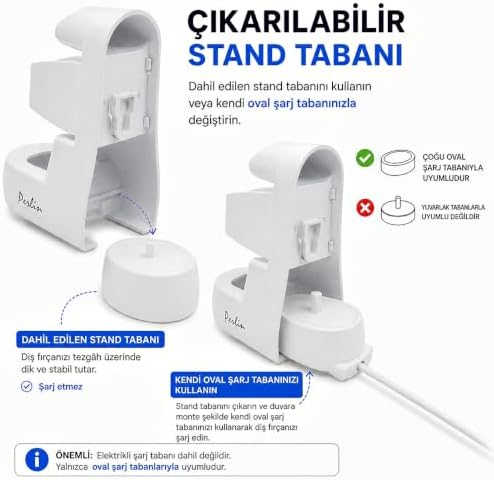 Perlin Diş fırçası tutucu, elektrikli diş fırçası tutucu, şarj istasyonu için, duvar diş fırçası tutucu, kendinden yapışkanlı, delmeden diş fırçası tutucu, beyaz, fırça başlığı, tutucu, banyo