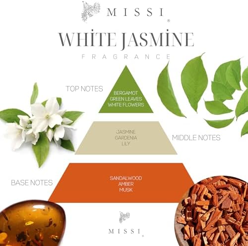 Alternative view of 110 ml White Jasmine Yedek Esans ve Bambu Çubuk Seti