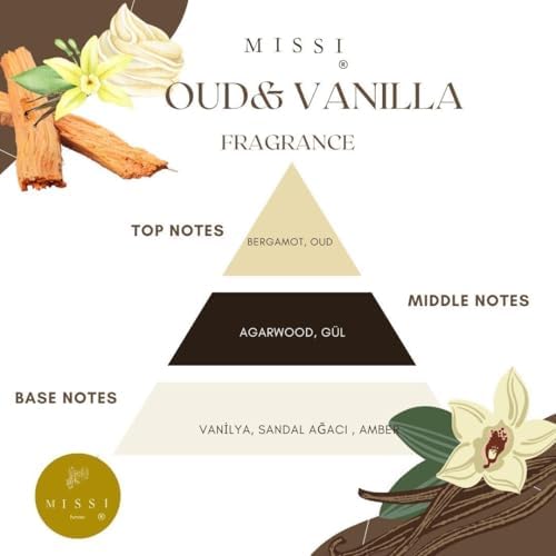 100 ml Gül Demeti Taşlı Oud Vanilya Oda Kokusu