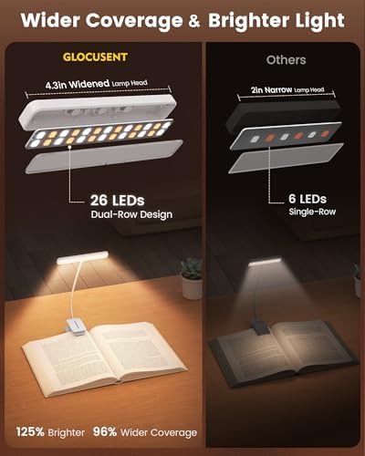 Glocusent Okuma lambası, kitap kıskacı, 26 LED, 5 renk sıcaklığı ve kademesiz parlaklık, 1200 mAh pil, 90 adet USB-C şarj edilebilir okuma ışığı, yatakta gece okumak için 360° esnek (açık beyaz)