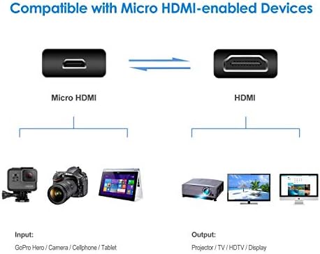 Alternative view of Al-4281 Micro-Mikro HDMI TV Kablosu Tablet/Laptop