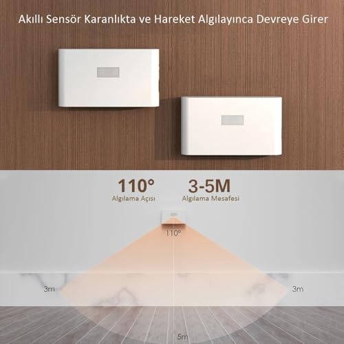 Sensörlü Aplik Gece Lambası Şarjlı Mıknatıslı Çift Yönlü Hero Led Beril Merdiven Koridor Lambası Aydınlatma (1)