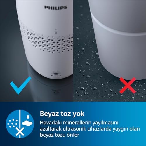 Nemlendirici 2000 Serisi - Hijyenik Nemlendirme,%99,97 Daha Az Bakteri, 2L Su Haznesi, 190 ml/saat, 31 m²'ye Kadar Odalar için, Ultra Sessiz (32 dB), Otomatik Kapanma, Beyaz (HU2510/10)