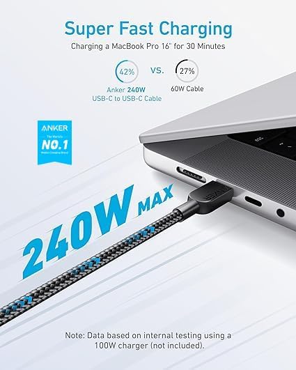 240 W USB-C - USB-C Kablosu, 90 cm Çift Örgülü Naylon Tip-C Şarj Kablosu, Siyah - A81C5 - Görsel 3