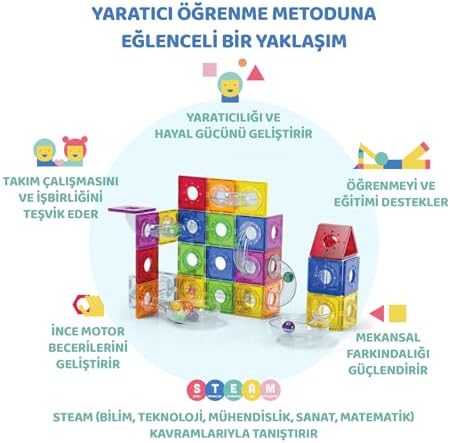 Alternative view of Magly Ball Run Parkur Oyunu – Çocuklar İçin Renkli 3 Boyutlu 101 Parça Yapı Seti - Manyetikler ve Yollar