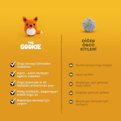Alternative view of The Gookie Örgü Seti, Turuncu Tilki Amigurumi, Başlangıç Seviyesi Tığ İşi Kiti, Öğretici Video ve Malzemeler Dahil
