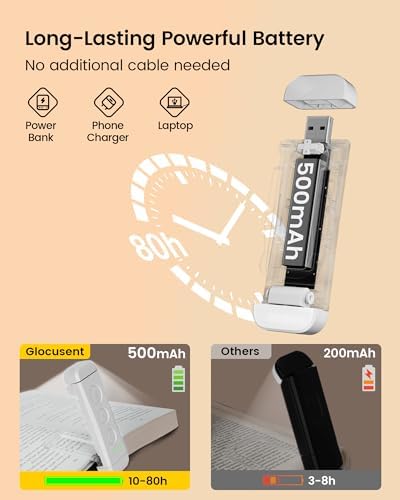 Glocusent USB Şarj Edilebilir Kitap Işığı, Kitapta Göz Bakımı Okuma Işığı Klipsi, 3 Renk ve 5 Parlaklık Kısılabilir, Taşınabilir ve Esnek, 80 saate kadar Uzun Ömürlü (beyaz) - Görsel 3