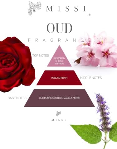 20 ml Oud Vanilya Buhurdanlık Esansı/Yağı