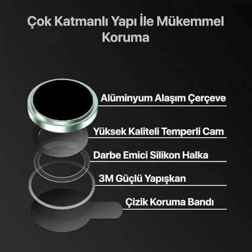 iPhone 17 İle Uyumlu 9H Sertlik Safir Çiziklere ve Darbelere Dayanıklı Özel Üretim Çizilmeyen Tam Kaplayan Yüksek Çözünürlüklü Kamera Lens Koruyucu Cam İDS Siyah - Görsel 2