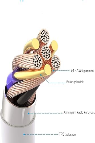 İletişm Micro 6 Amper Hızlı Şarj ve Data Kablosu 1 Metre - Görsel 2