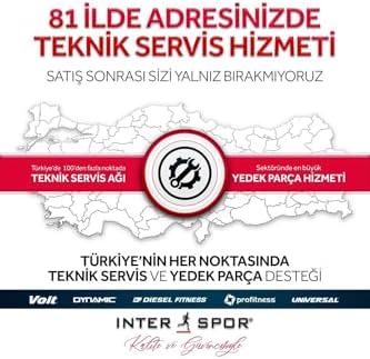 Alternative view of Dynamic 500ml Paslanmaz Çelik Termos, 7 Saat Sıcak 10 Saat Soğuk Saklama, Siyah/Krem