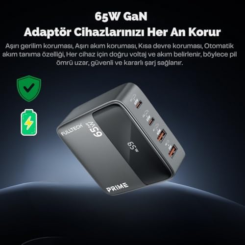 Hızlı Şarj Cihazı, 65W GaN Hızlı Şarj Adaptörü, Güç Şeridi, 2x Type-C Girişi, 2x Usb Girişi, Tam Zamanlı 4 Bağlantı Noktası, Şarj Koruması, Akım Koruması, Yüksek Verimlilik (1.5 Metre) - Görsel 2