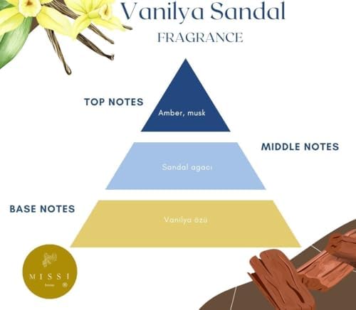 130 ml Lotus Şişe Vanilya Sandal Oda Kokusu