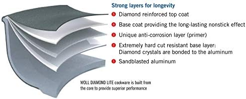 Woll Diamond Lite Pro Kapaklı Çorba Tenceresi, 3,2 qt, 20,3 cm Çap