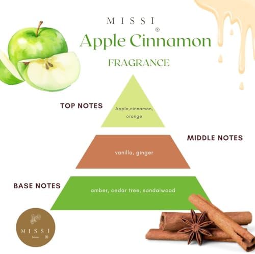 250 ml Apple & Cınnamon Yedek Esans