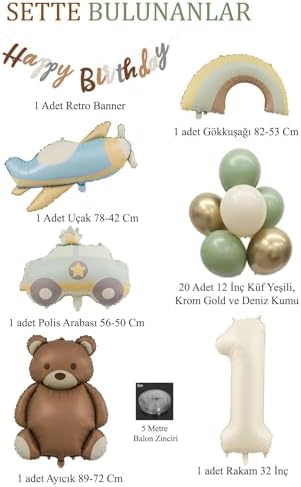Alternative view of Retro 1 Yaş Doğum Günü Seti; Uçak, Araba, Gökkuşağı, Ayıcık ve 20 Adet Lateks Balon Set
