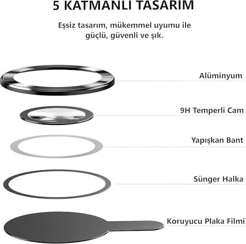Görüntü Kalitesi Bozmayan Kamera Lens Koruyucu Safir (Sapphire) (Siyah, S25 Ultra)
