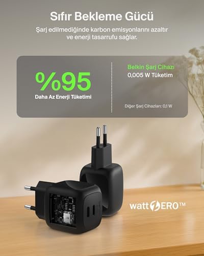 Alternative view of 2 Bağlantı Noktalı USB-C Şarj Cihazı 50 W, 2x USB-C Çift Bağlantı Noktalı GaN Şarj Cihazı, MacBook, iPhone 17, iPad Pro, Chromebook, Galaxy S25 Ultra, Pixel 10 vb. için, Seyahat için, Siyah