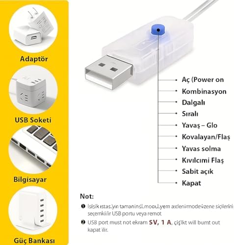10 Metre RENKLİ 50LED Işıklar Peri Işıkları 8 MOD RGB Işıkları USB Çok Renkli Işık Peri Dize Işıkları Tel Fonksiyonlu Süsleme İnce Telli Aydınlatmalı Şerit Led Yılbaşı Işık Yılbaşı Süsü
