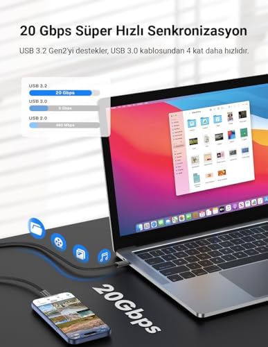 Alternative view of 240W, 20 Gbps, 4K 60Hz, USB C'den USB C'ye, Örgülü Hızlı Şarj, Görüntü ve Veri Aktarım Kablosu PD 3.2, 5A, iPhone 15, 16, 17, M2 MacBook Pro, Air, iPad Pro ve Galaxy S25, S24, S23 ile Uyumlu