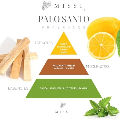 Alternative view of 110 ml Silindir Şişe Palo Santo Oda Kokusu